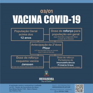 A Secretaria de Saúde informa nesta segunda-feira (03) que estão sendo vacinados os seguintes grupos contra Covid-19: