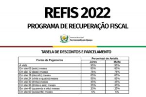 Aberto o prazo para adesão ao REFIS 2022 em Serranópolis do Iguaçu